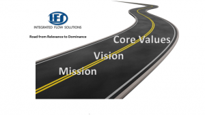IFS mission, vision, and core values