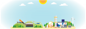 what is renewable natural gas (RNG)?
